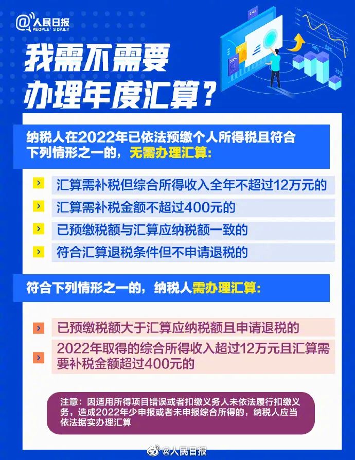 精準預(yù)測與策略分析