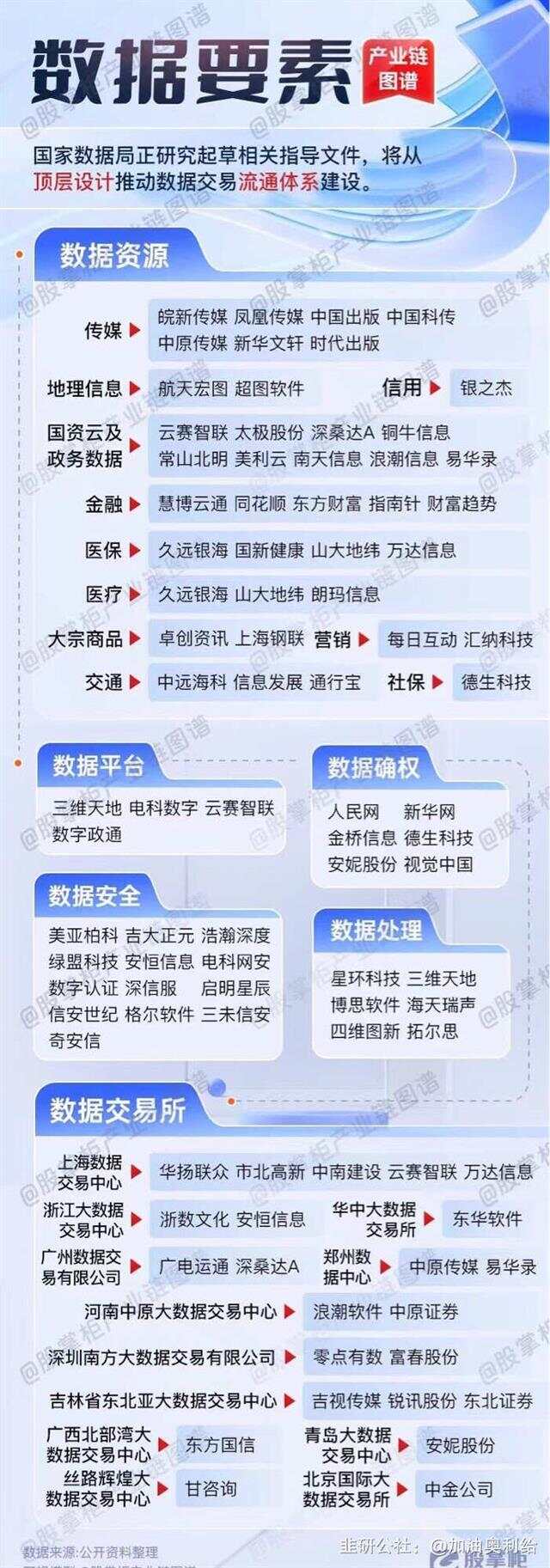 關(guān)于4887掛掛牌資料圖的庫(kù)存，全面解析與SEO優(yōu)化策略，關(guān)于4887掛掛牌資料圖的庫(kù)存解析與SEO優(yōu)化策略探討