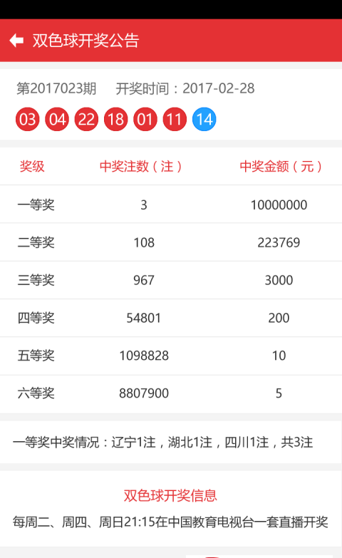 澳門彩票開(kāi)獎(jiǎng)結(jié)果，探索未來(lái)的預(yù)測(cè)與解析（2025年展望），澳門彩票未來(lái)預(yù)測(cè)與解析，2025年展望