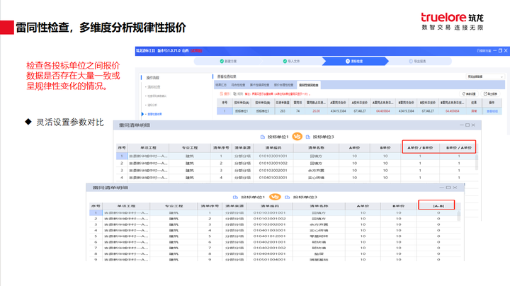 四肖預測