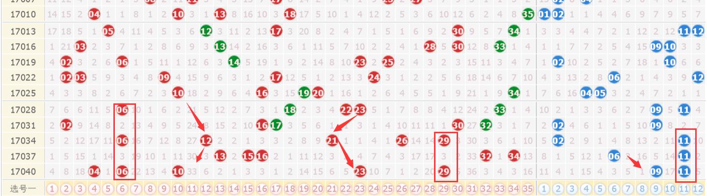 今晚澳門9點35分開獎號碼，探索彩票背后的秘密與策略，彩票背后的秘密與策略，今晚澳門9點35分開獎號碼揭曉