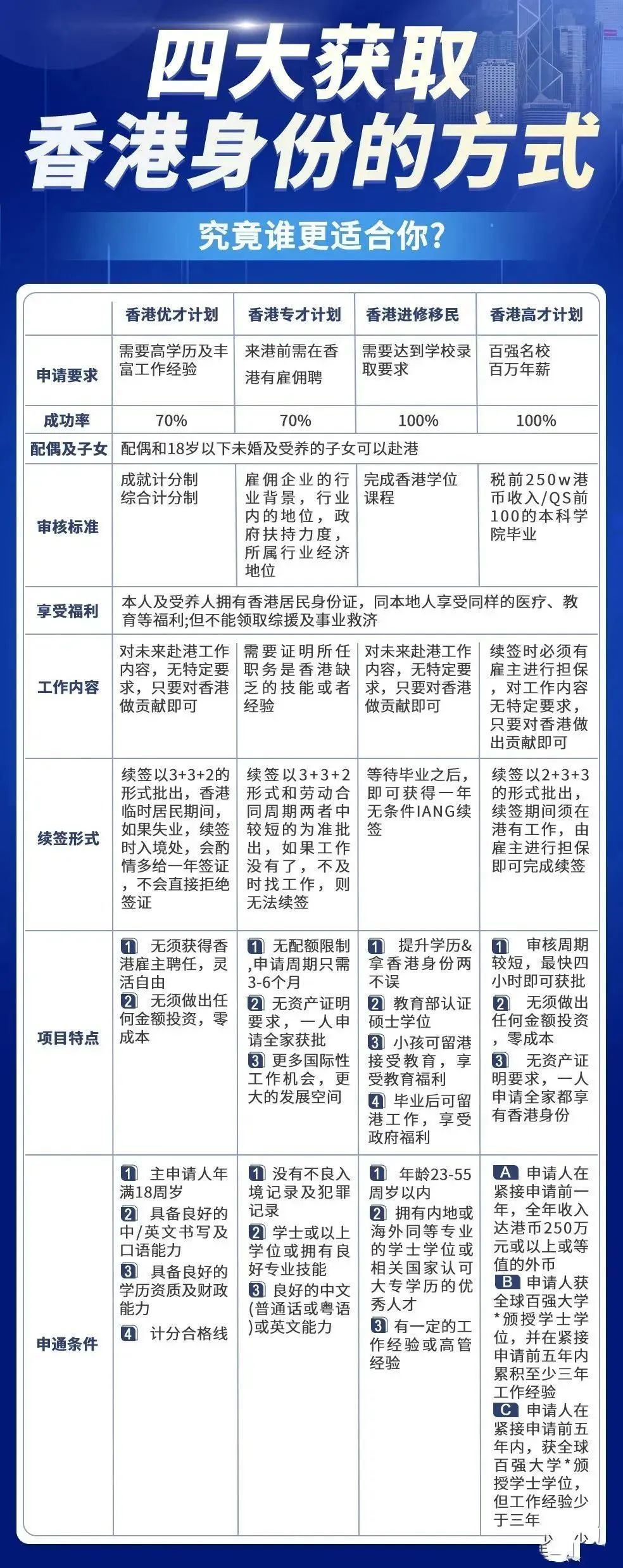 香港三期必開一期免費(fèi)百，深度解析與探索，香港三期必開一期免費(fèi)百，深度解析與獨(dú)家探索