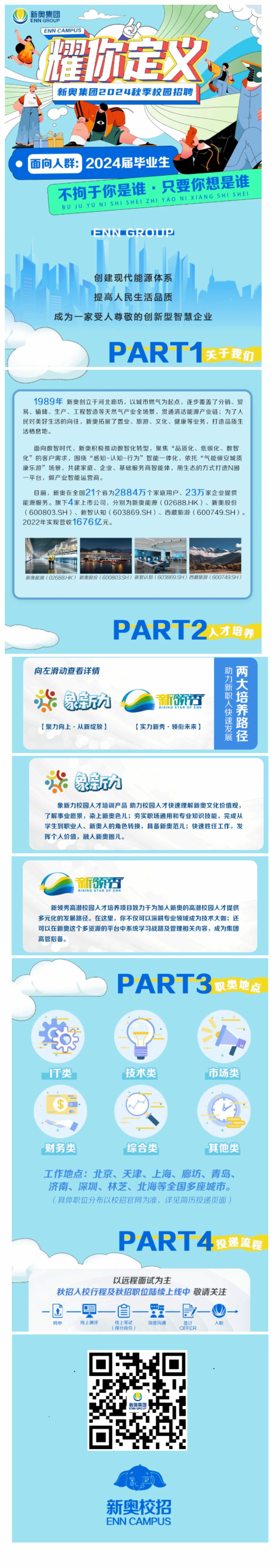 新奧集團2025年全年資料概覽，新奧集團2025全年資料概覽