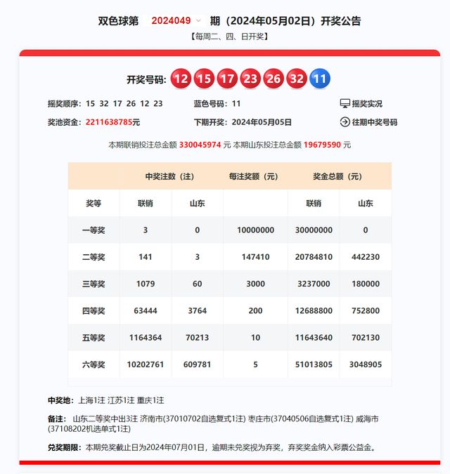 新奧彩票開獎結(jié)果，探索未來的幸運之門（2025年最新更新），新奧彩票開獎結(jié)果揭秘，幸運之門開啟，探索未來好運（2025年最新更新）