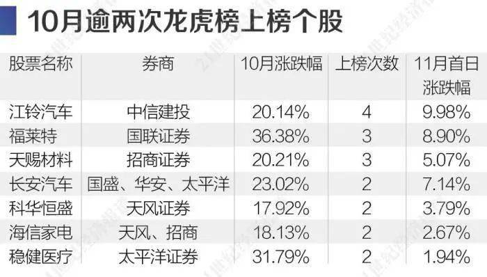 揭秘精準(zhǔn)三肖三碼，揭秘背后的秘密與策略，揭秘精準(zhǔn)三肖三碼背后的秘密與策略解析
