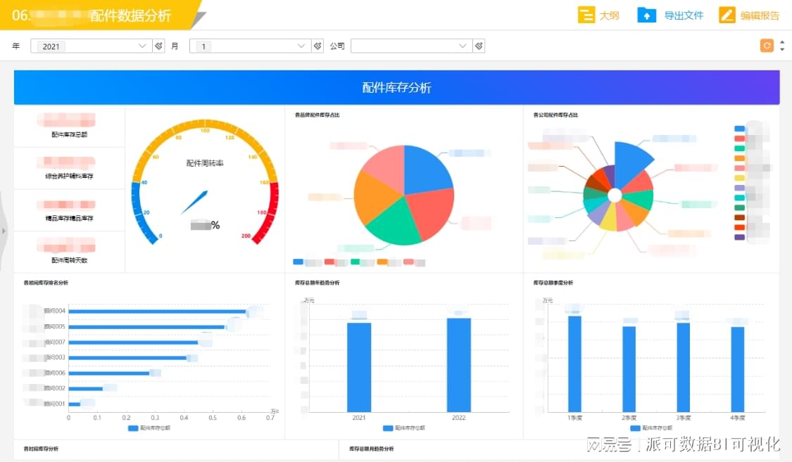 新澳118資料庫，全面解析與SEO優(yōu)化策略，新澳118資料庫解析與SEO優(yōu)化策略全攻略