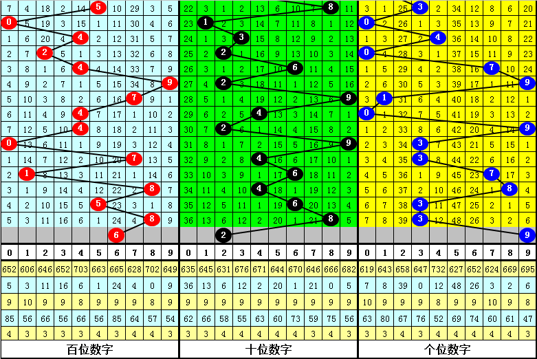 今晚必出準(zhǔn)確三肖，揭秘預(yù)測技巧與運勢分析，揭秘預(yù)測技巧與運勢分析，今晚三肖準(zhǔn)確預(yù)測之夜