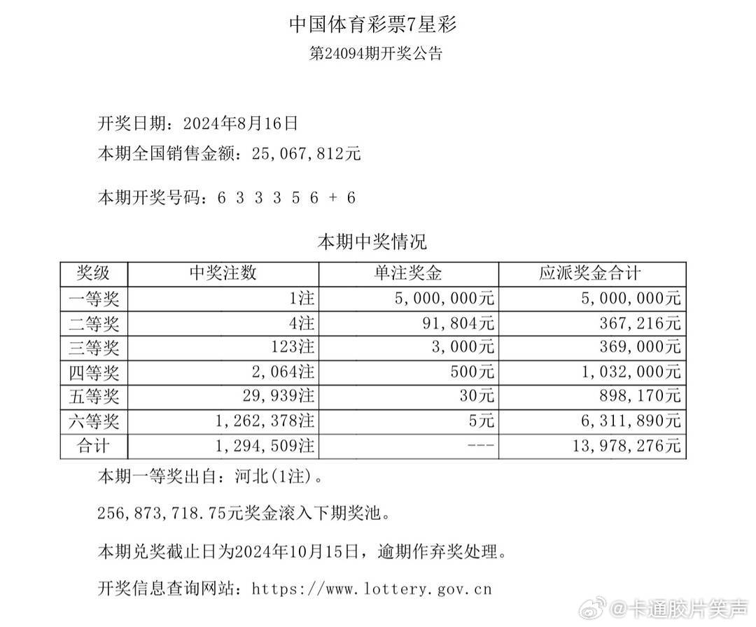 新澳門今晚上芳草地開獎結(jié)果數(shù)字——揭開神秘面紗的盛宴，澳門今宵芳草開獎揭曉，神秘數(shù)字盛宴