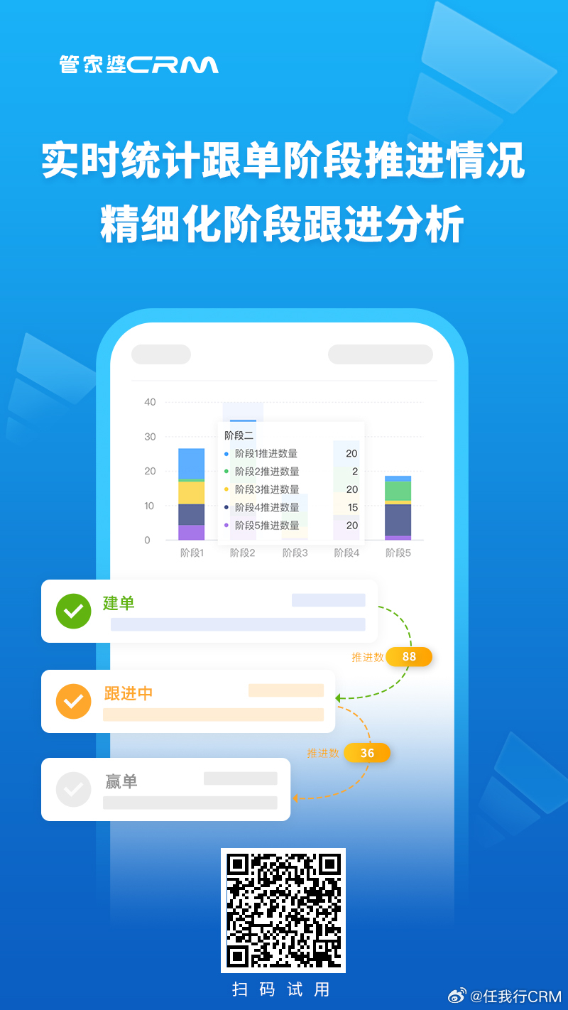 精準(zhǔn)管家婆，77778888一站式解決方案，精準(zhǔn)管家婆，一站式解決方案77778888