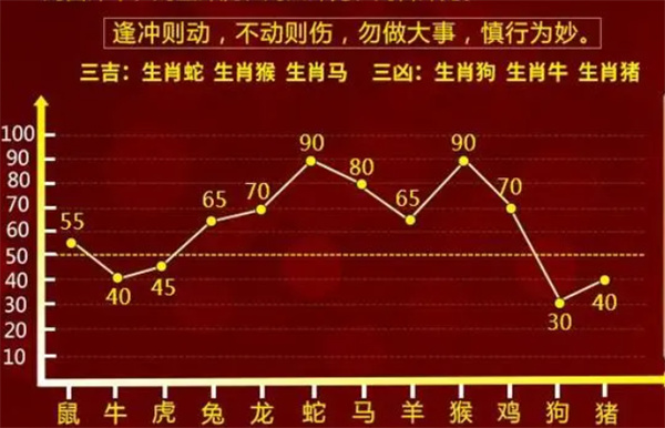 揭秘最準一肖一碼，真相背后的秘密，準確率高達100%！，揭秘真相，百分百準確率的一肖一碼神秘面紗