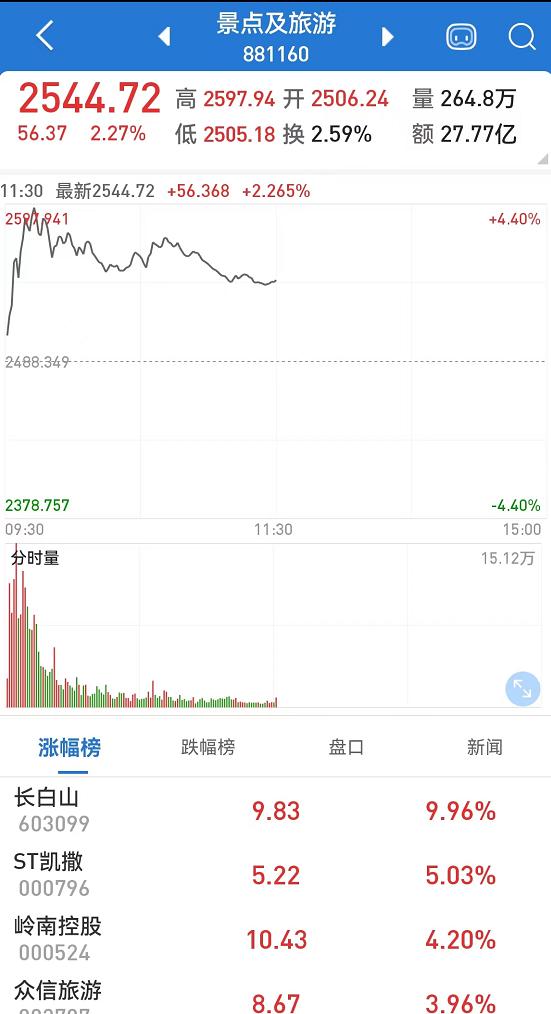 新澳門彩出號綜合走勢分析與預測，澳門彩票出號走勢分析與預測