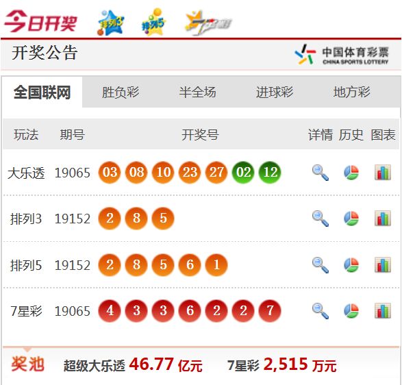 新澳天天開獎資料大全62期，全面解析與預(yù)測，新澳天天開獎資料大全62期，全面解析與精準預(yù)測