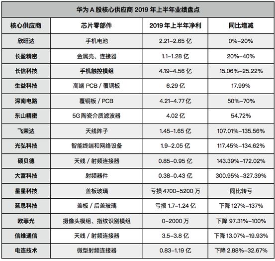 探索未來的色彩世界，解析2025門紅藍(lán)綠波色表圖，解析未來色彩世界，揭秘2025門紅藍(lán)綠波色表圖探索