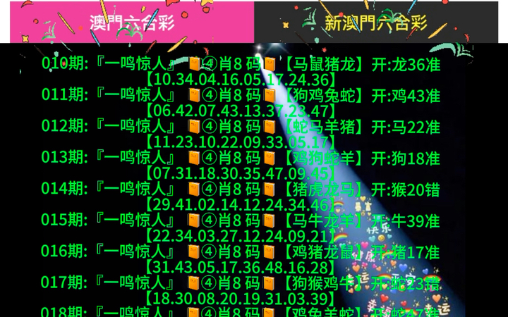 新澳門出彩綜合走勢，深度解讀與SEO優(yōu)化策略，新澳門出彩綜合走勢深度解讀及SEO優(yōu)化策略探討