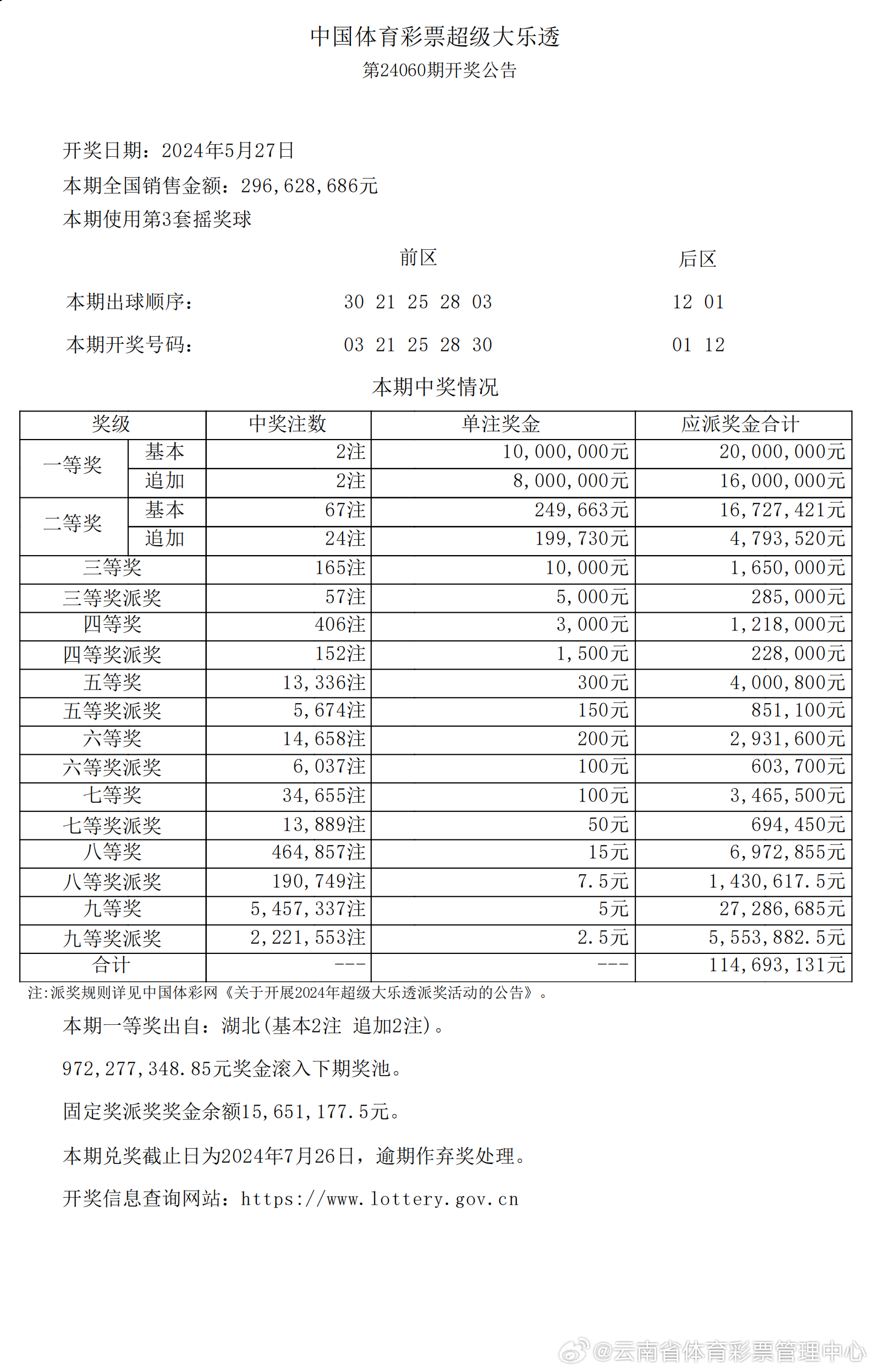 新澳2025精準(zhǔn)開獎(jiǎng)結(jié)果分析與預(yù)測(cè)，新澳2025開獎(jiǎng)結(jié)果分析與預(yù)測(cè)，精準(zhǔn)數(shù)據(jù)解讀未來走勢(shì)