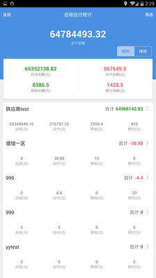 精準(zhǔn)管家婆 第2頁