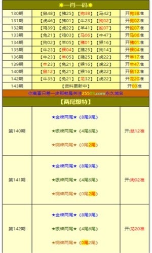 揭秘彩票秘密，探索100一肖一碼的世界，揭秘彩票秘密，探索一肖一碼的世界真相