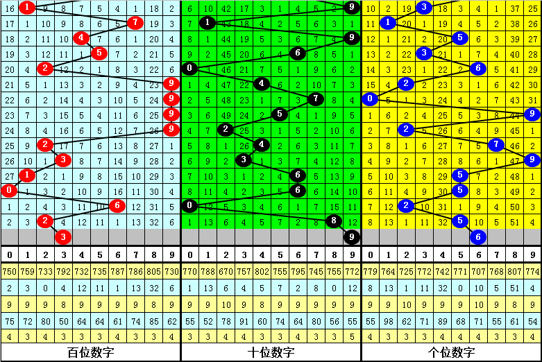 揭秘最準(zhǔn)一肖一碼一一子中特37b246，探尋生肖預(yù)測(cè)的神秘面紗，揭秘生肖預(yù)測(cè)真相，一肖一碼與子中特37b246的神秘面紗探尋