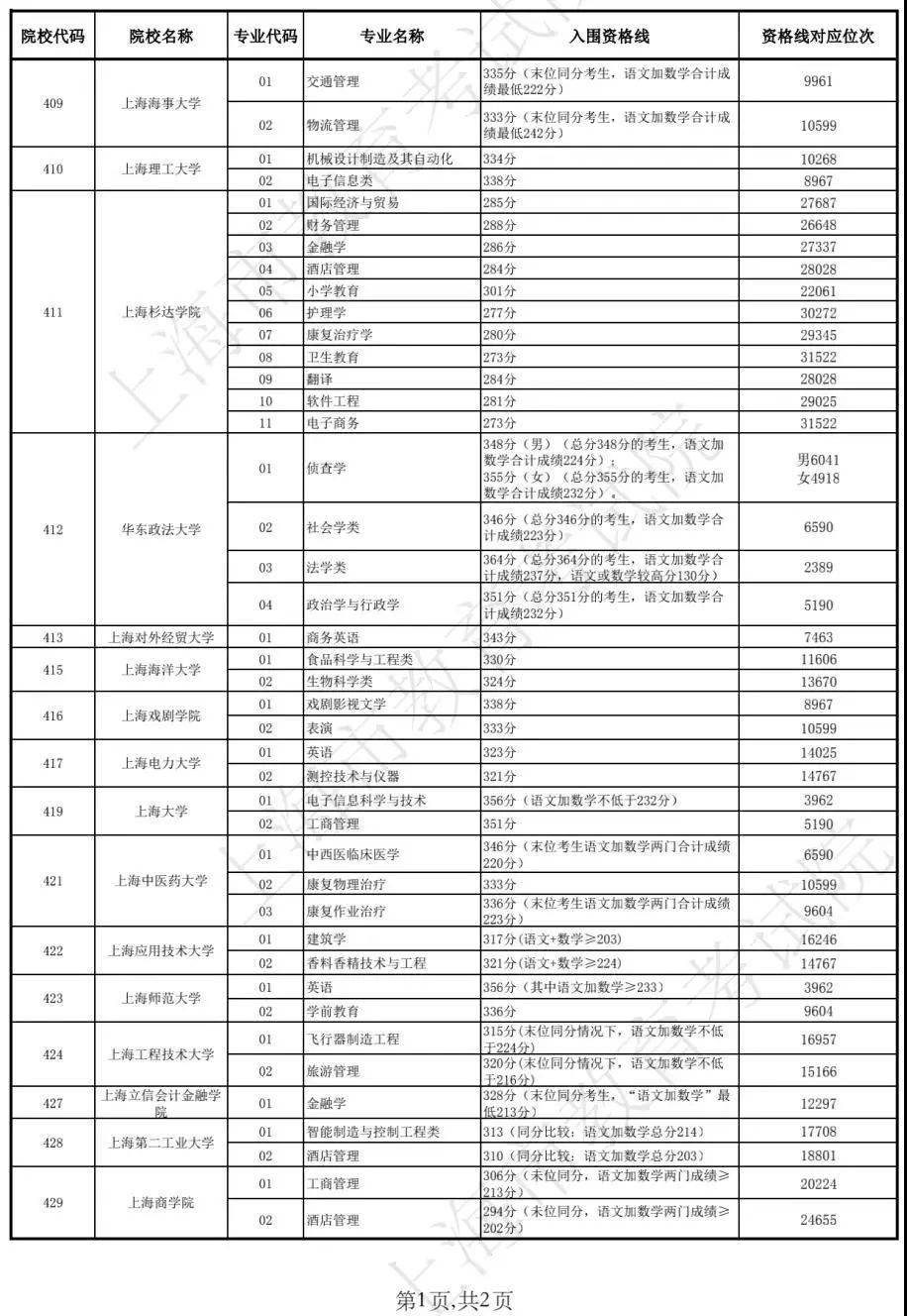 新澳門開獎(jiǎng)結(jié)果2025開獎(jiǎng)記錄查詢表，全面解析與實(shí)用指南，澳門開獎(jiǎng)結(jié)果解析與實(shí)用指南，查詢表及最新開獎(jiǎng)記錄回顧 2025年回顧篇