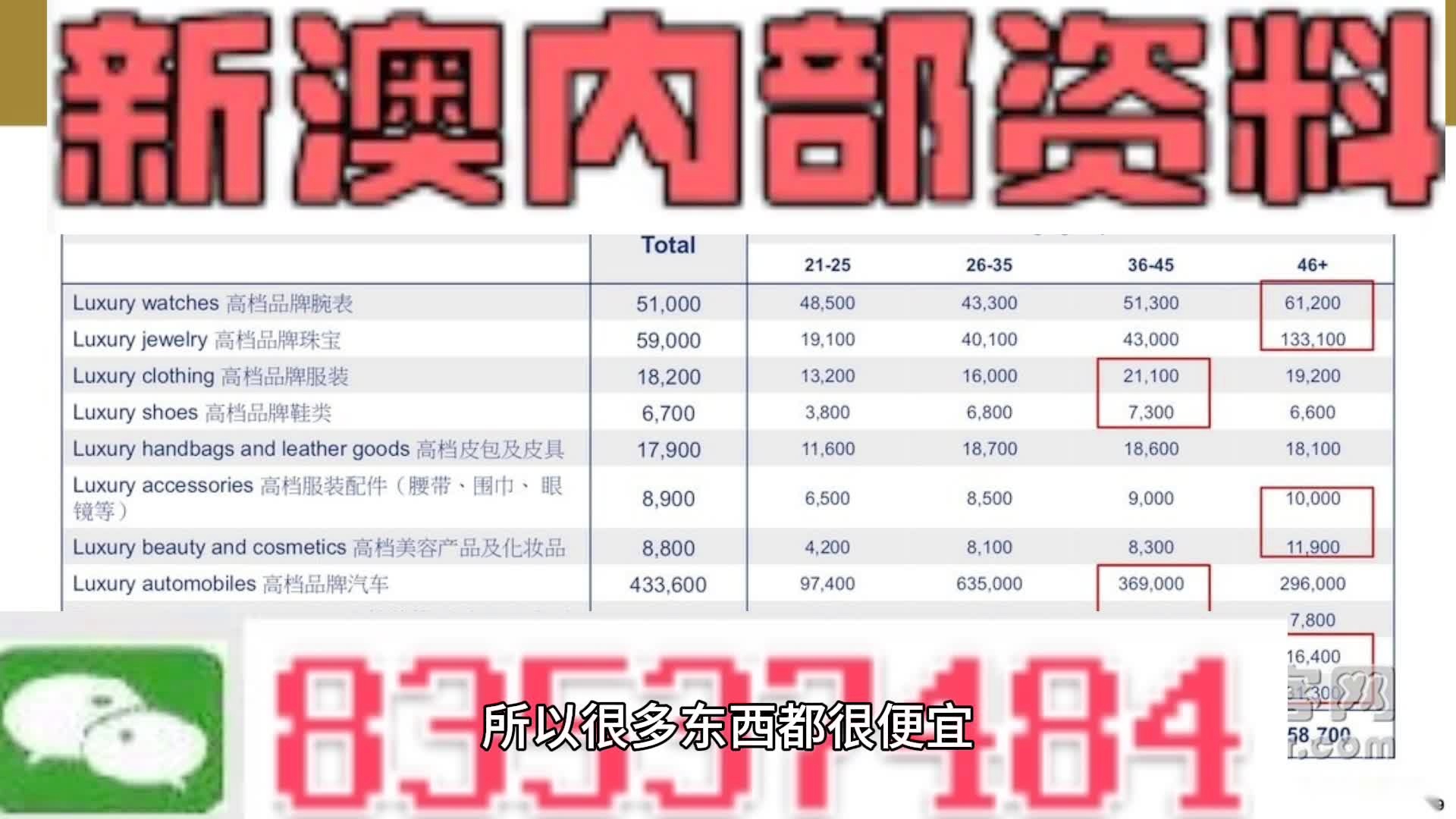 2023年澳門今晚精準(zhǔn)資料大全——探索未來的奧秘，探索未來奧秘，澳門今晚精準(zhǔn)資料大全（2023年）