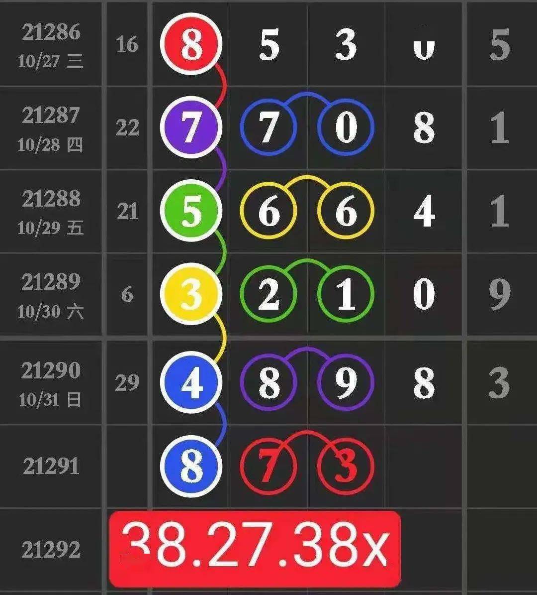 今晚特馬生肖必開資料，探索生肖運勢與預測的秘密，探索生肖運勢秘密，今晚特馬生肖預測資料揭秘
