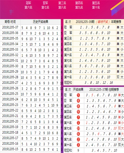 新澳今晚9點(diǎn)30分準(zhǔn)確生肖預(yù)測(cè)——探索生肖與運(yùn)勢(shì)的神秘關(guān)聯(lián)，新澳今晚9點(diǎn)30分生肖預(yù)測(cè)揭秘，生肖與運(yùn)勢(shì)的神秘關(guān)聯(lián)探索