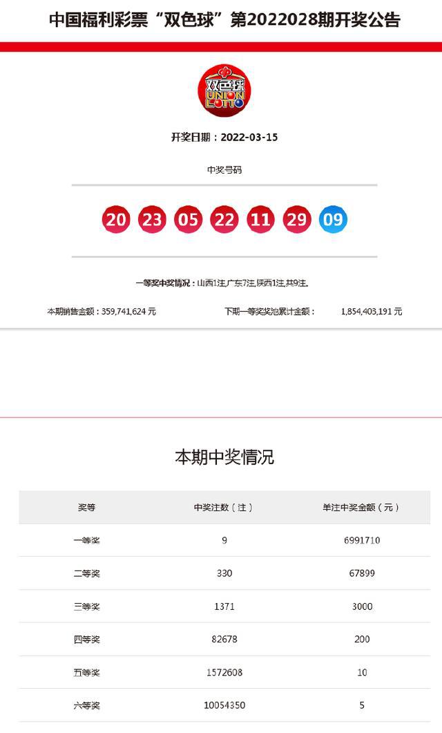 新澳今晚9點30分開獎結(jié)果——揭曉時刻，期待與驚喜的交匯，新澳今晚9點30分開獎結(jié)果揭曉，期待與驚喜交匯的時刻