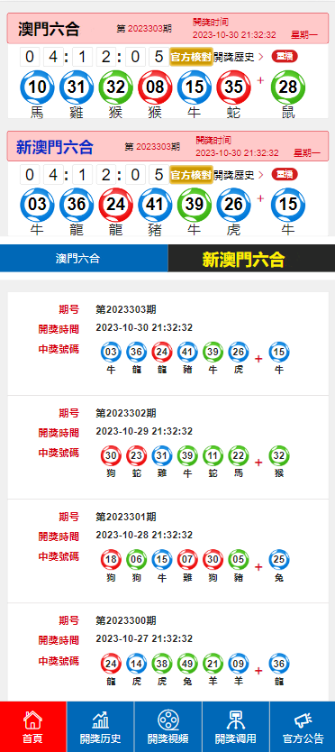 新澳門綜合號碼走勢分析（第XXX期深度解析），新澳門綜合號碼走勢深度解析第XXX期報(bào)告