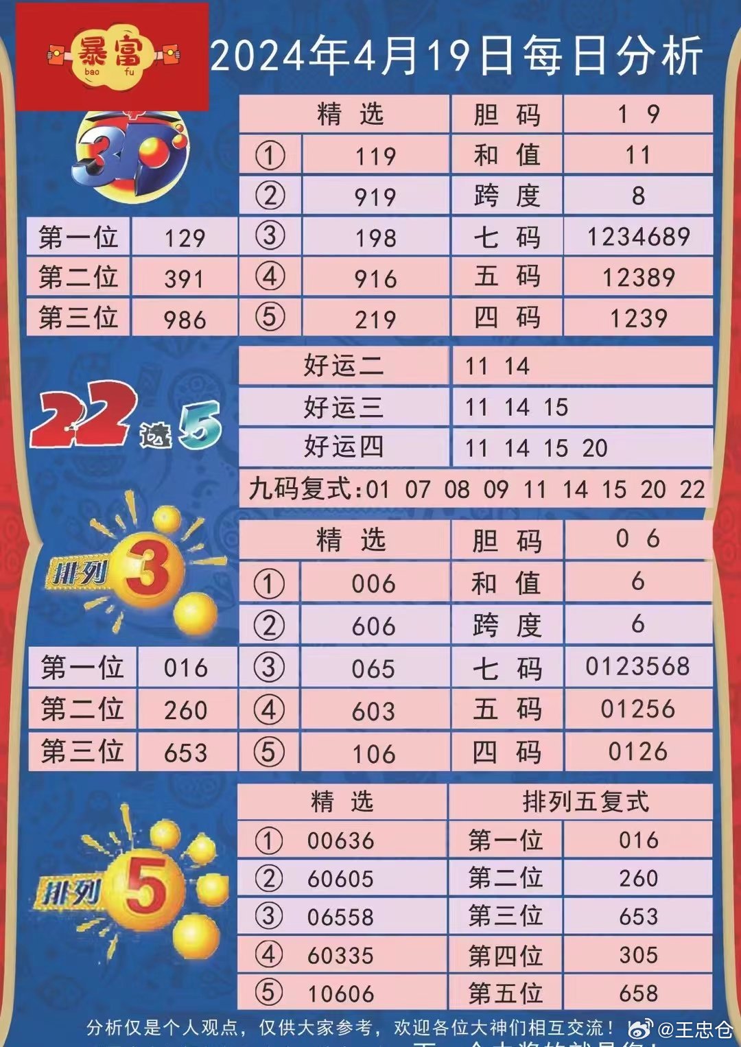 新澳九妹心水資料，深度解析與探索，新澳九妹心水資料深度解析與探索報告