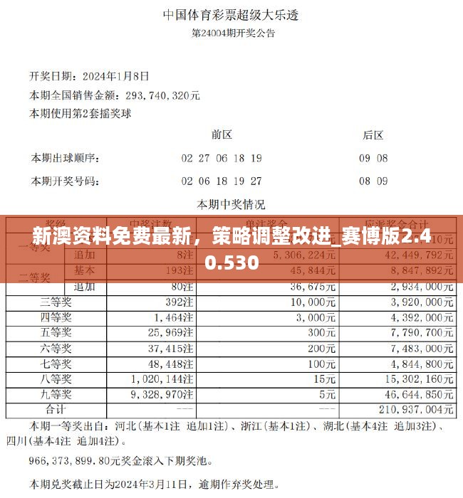新澳期期精準免費天天彩112期玄期圖——揭秘彩票預測神秘面紗，揭秘彩票預測神秘面紗，新澳期期精準免費天天彩112期玄期圖解析