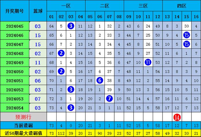一肖期期準(zhǔn)精選資料，揭秘精準(zhǔn)預(yù)測的秘密與策略，揭秘精準(zhǔn)預(yù)測的秘密與策略，一肖期期準(zhǔn)精選資料解析