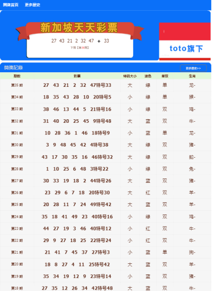 澳門天天開彩期期精準(zhǔn)——揭秘彩票預(yù)測的秘密，澳門彩票揭秘，精準(zhǔn)預(yù)測背后的秘密之道