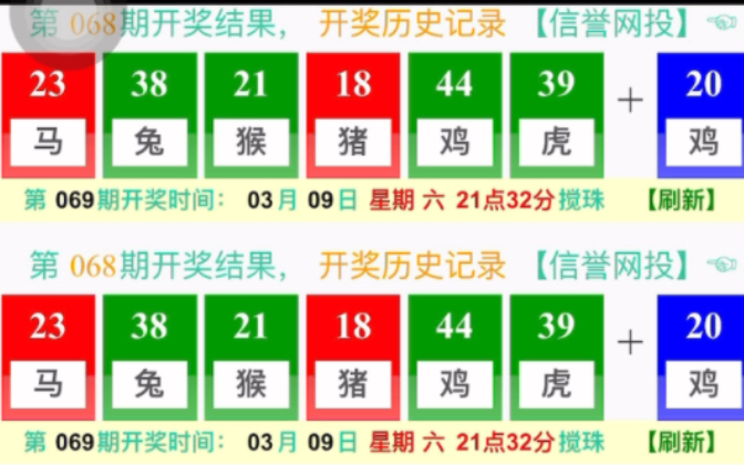 澳門六開獎(jiǎng)結(jié)果走勢(shì)圖表，深度解析與預(yù)測(cè)，澳門六開獎(jiǎng)結(jié)果走勢(shì)圖表深度解析及預(yù)測(cè)報(bào)告