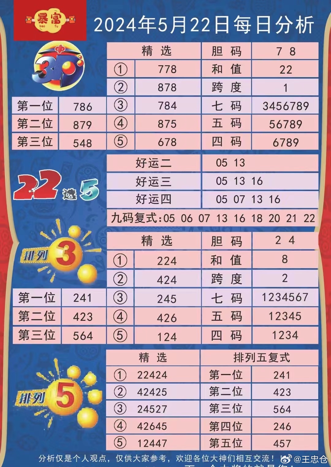 今晚9點(diǎn)30分特馬開彩，揭秘彩票背后的秘密！，彩票背后的秘密揭秘，今晚9點(diǎn)30分特馬開彩揭曉！