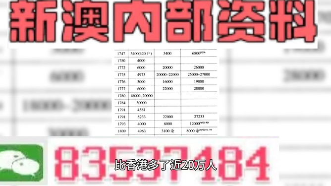 新澳門三中三碼精準(zhǔn)預(yù)測，揭秘百分百準(zhǔn)確率的秘密，揭秘新澳門三中三碼精準(zhǔn)預(yù)測，百分百準(zhǔn)確率背后的秘密
