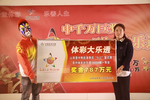 新澳門六開彩開獎(jiǎng)結(jié)果今天，揭秘彩票背后的秘密，揭秘新澳門六開彩開獎(jiǎng)結(jié)果背后的秘密