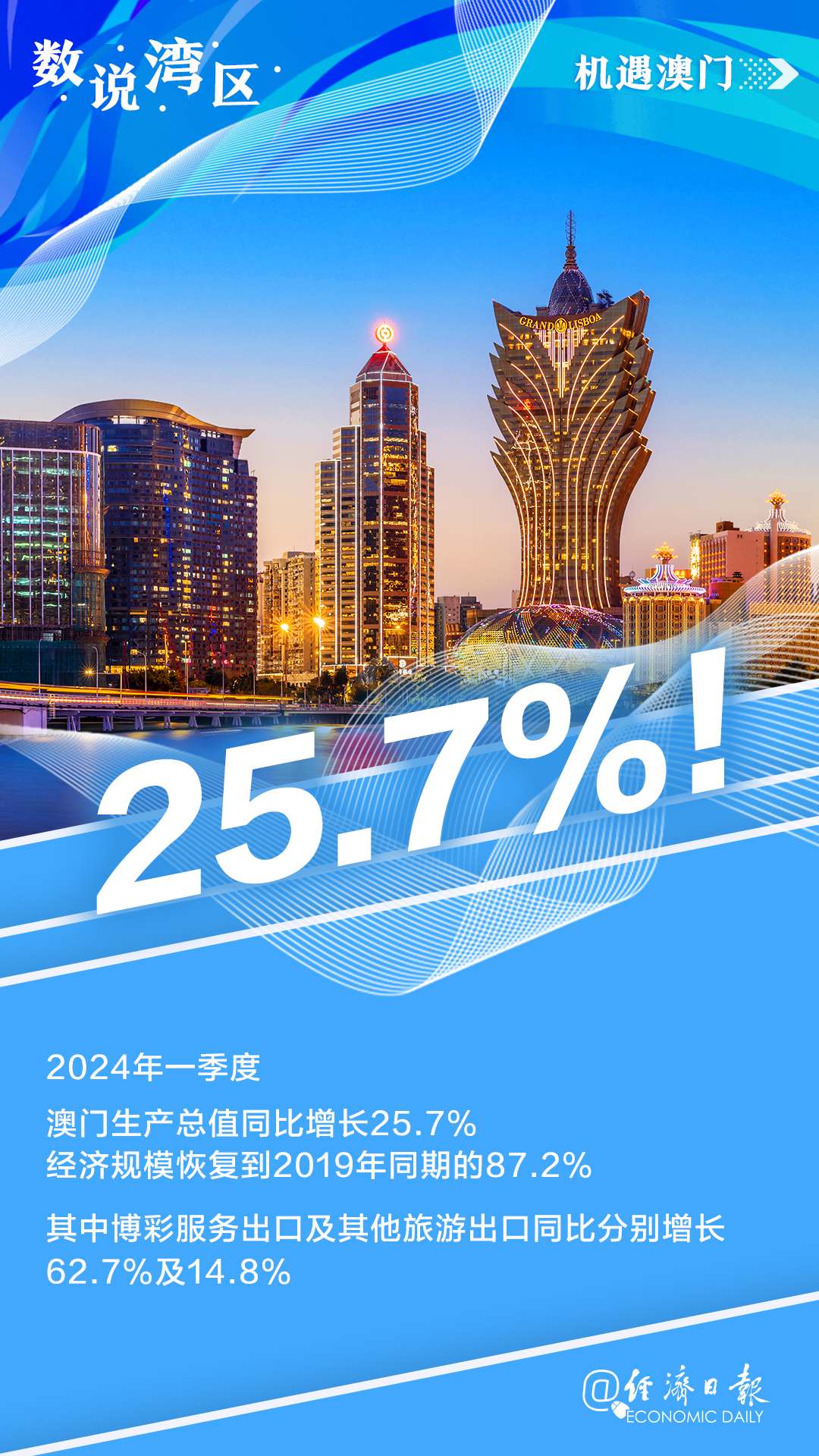 新澳門內(nèi)部資料精準(zhǔn)大全——探索澳門的深度與廣度，澳門深度探索，新澳門內(nèi)部資料精準(zhǔn)大全