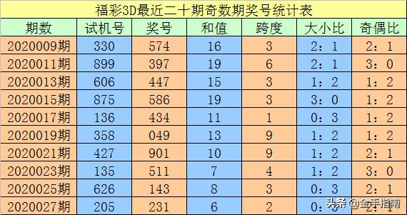 一碼出特，揭秘背后的秘密與策略，揭秘一碼出特，背后的秘密策略與操作手法