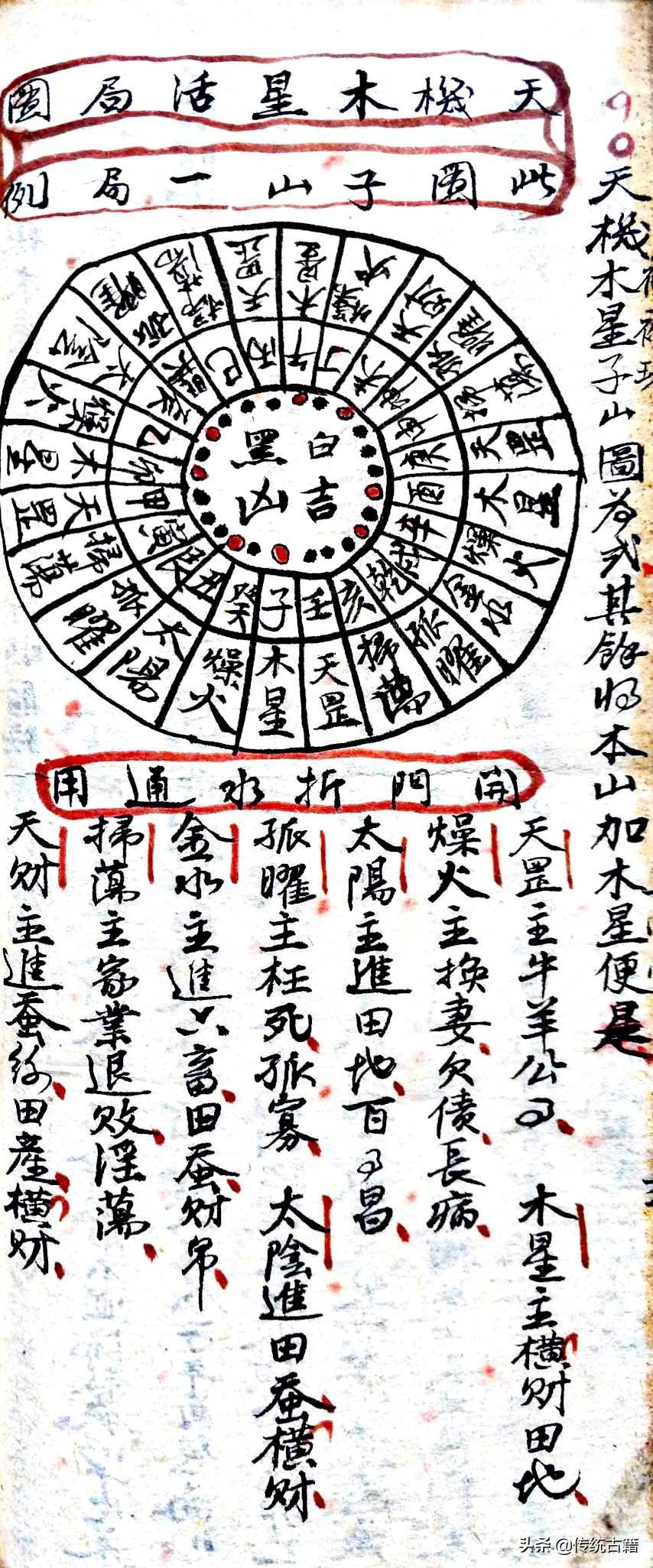 劉伯溫神秘預(yù)言