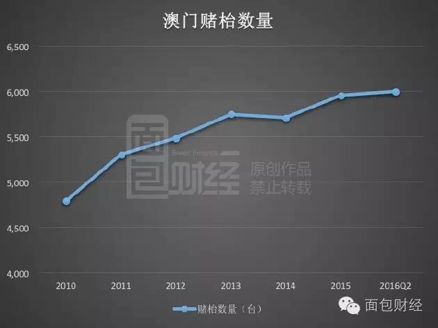 新澳門最精準(zhǔn)龍門，探索澳門的精準(zhǔn)娛樂與魅力之旅，澳門精準(zhǔn)娛樂之旅，探索龍門魅力與娛樂盛宴