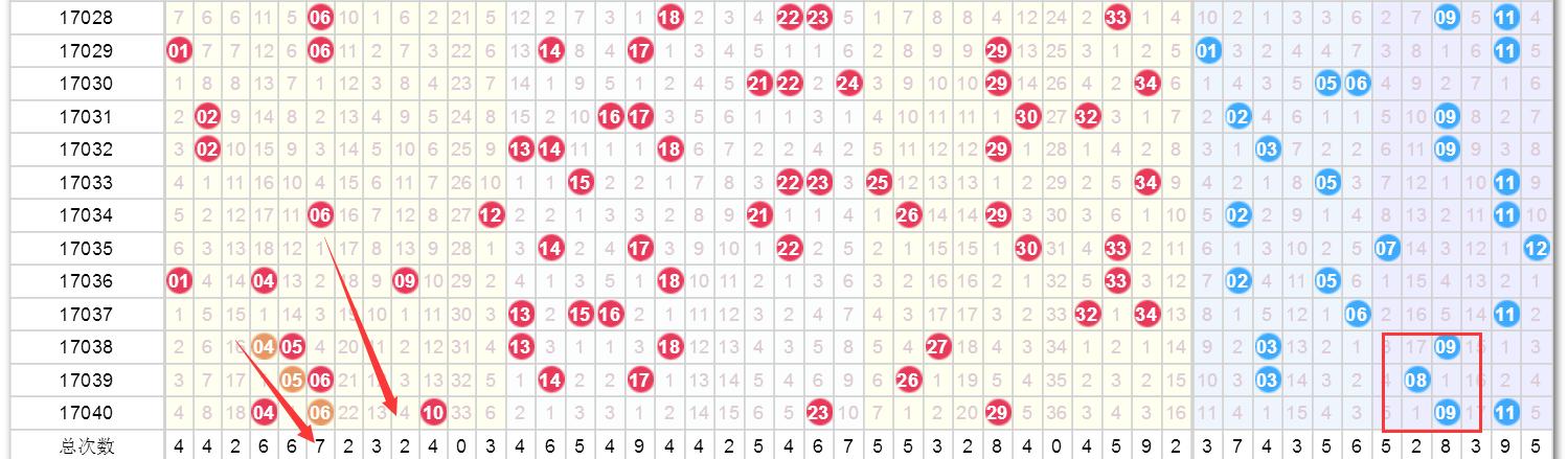 澳門彩最準(zhǔn)最快開獎網(wǎng)址，探索真實有效的彩票世界