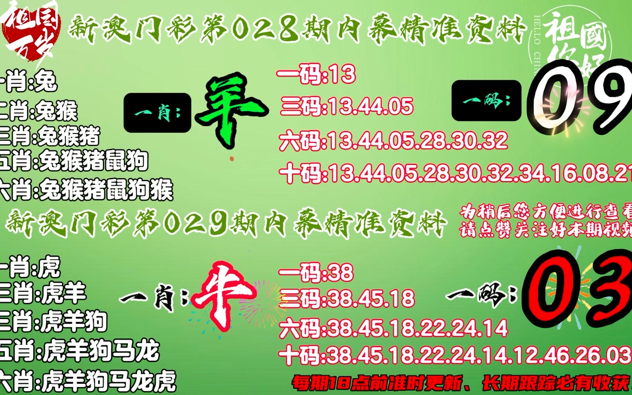 三肖必開一期王中王，揭秘背后的秘密與策略，揭秘三肖必開一期王中王的秘密與策略