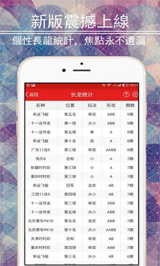 2025年澳門未來展望