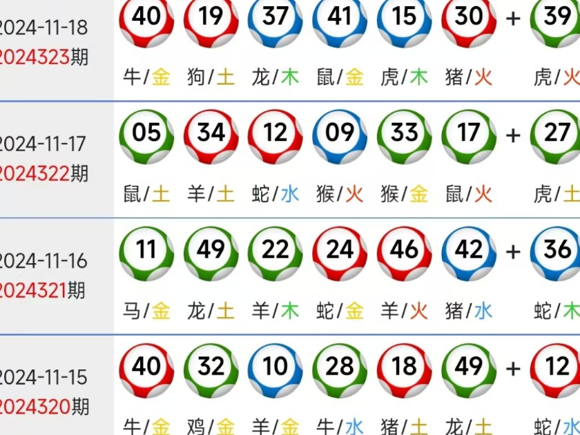 生肖奧秘