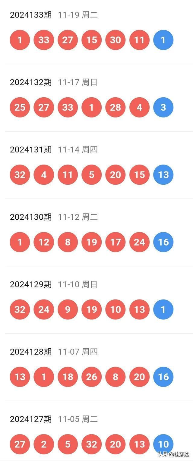新澳今晚開馬結(jié)果查詢——全方位解析與實(shí)時(shí)更新，新澳今晚馬匹賽事結(jié)果查詢，全方位解析與實(shí)時(shí)更新動(dòng)態(tài)