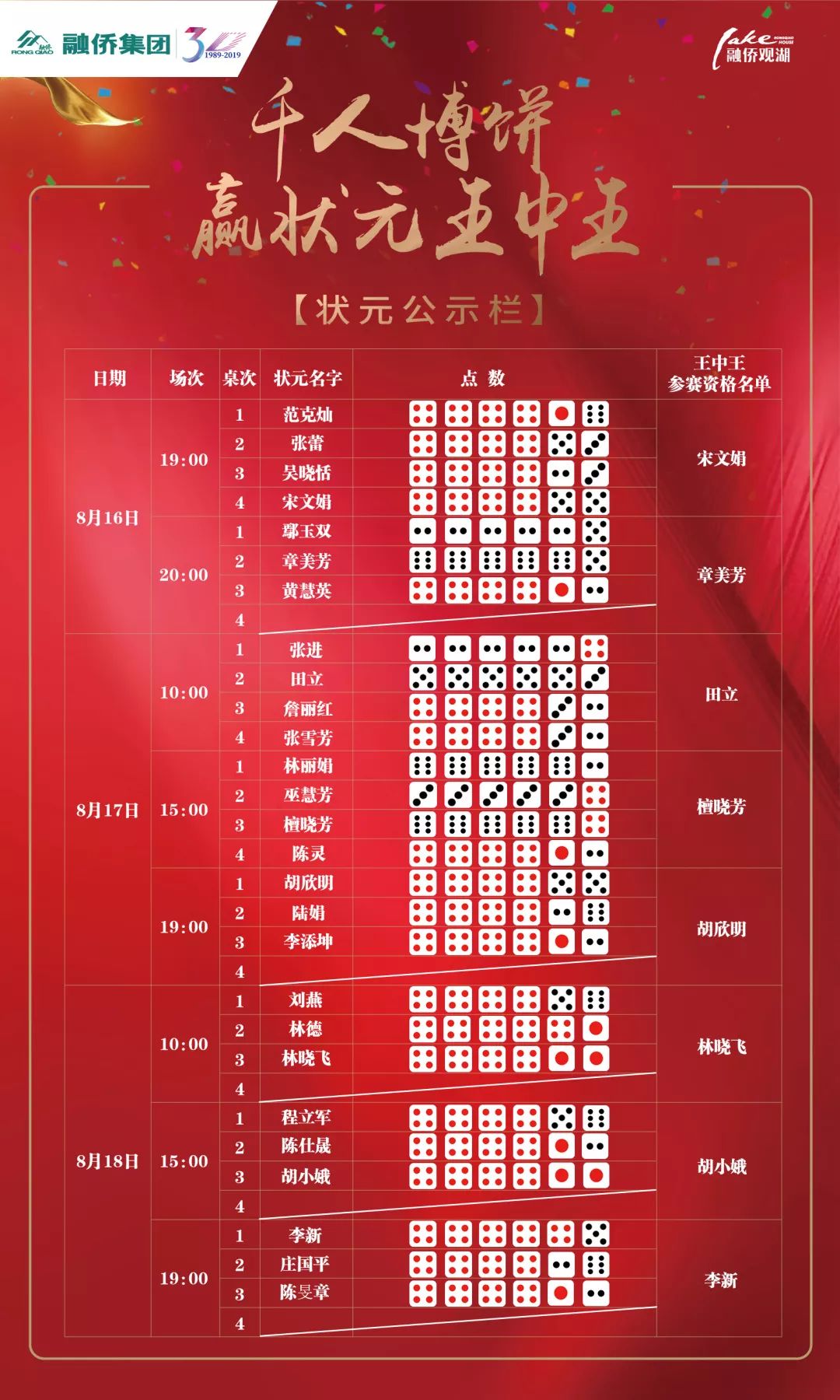 王中王心水高手論壇一肖，探索SEO的奧秘與策略，王中王心水高手論壇揭秘，SEO奧秘與策略探索