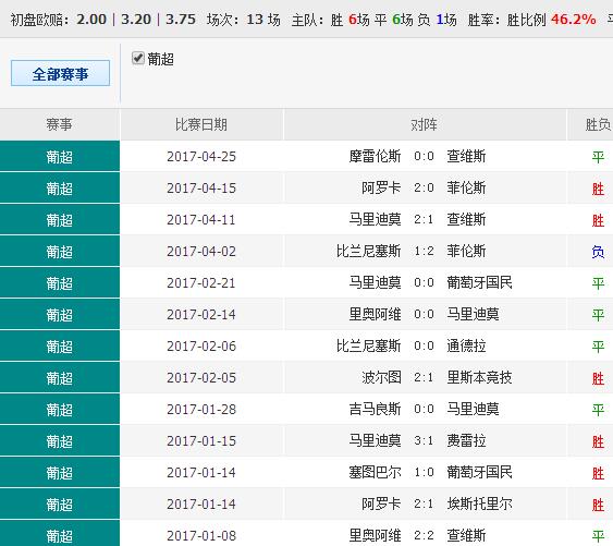 澳彩錢碼料，深度解析與SEO優(yōu)化策略，澳彩錢碼料深度解析及SEO優(yōu)化策略指南